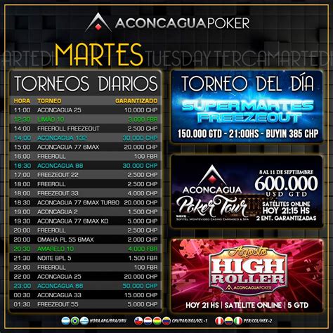 Aconcagua poker casino Ecuador